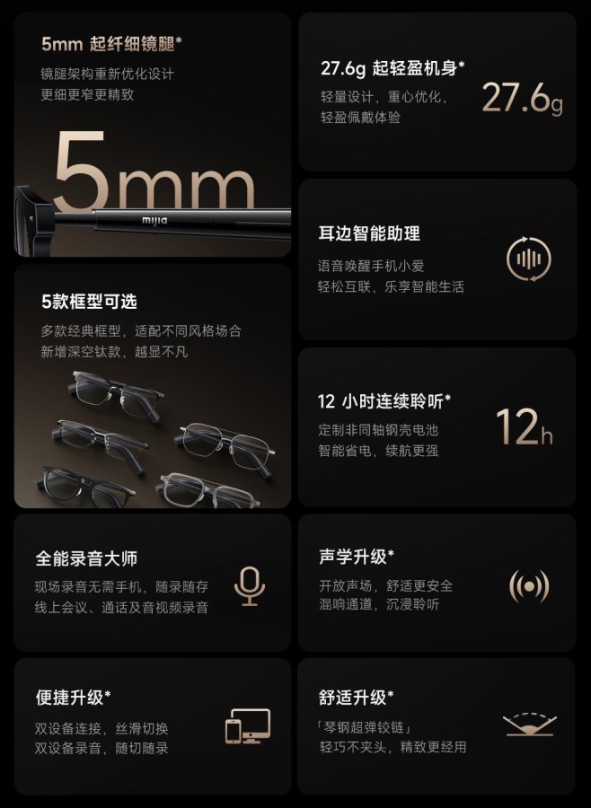 小米MIJIA智能音频眼镜2发布 集时尚智能便捷于一体的音频眼镜插图1