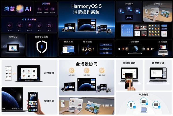 无惧封锁 华为首款鸿蒙PC发布 开启全新智能办公时代插图2