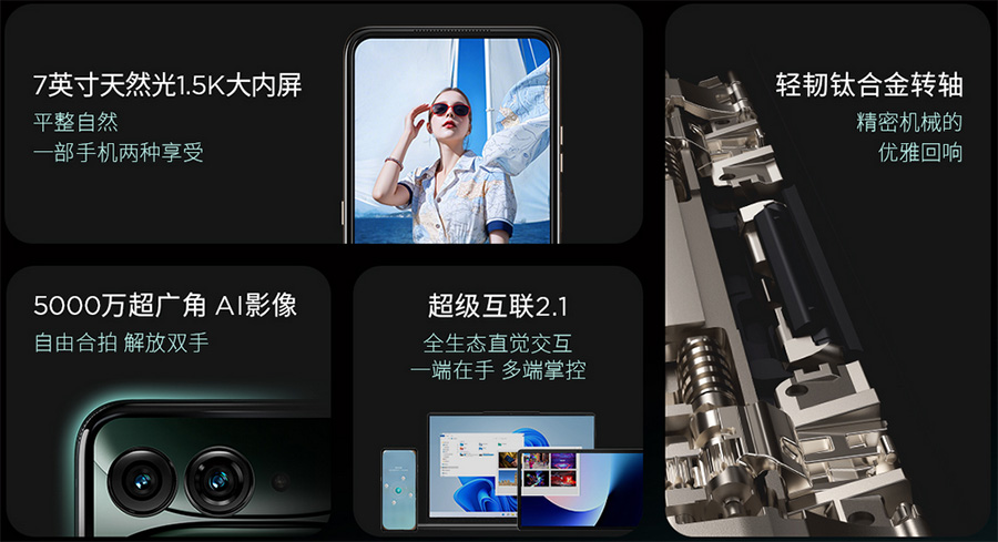 联想moto razr 60 Ultra国内发布 全球首款骁龙8至尊版小折叠机插图1