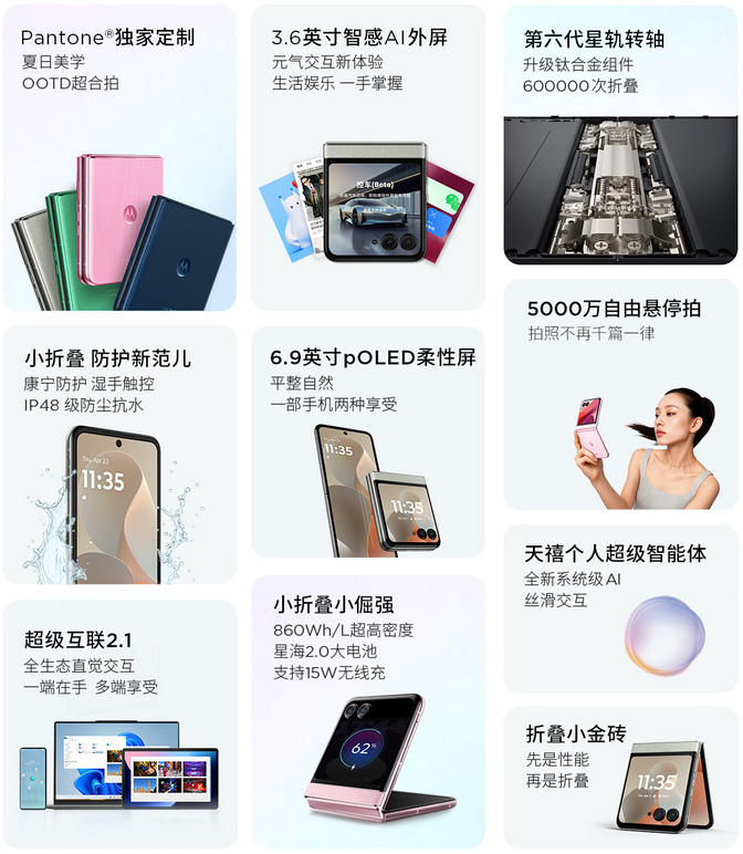 联想国内发布moto razr系列小折叠手机 中端型razr 60 Pro/入门型razr 60插图1